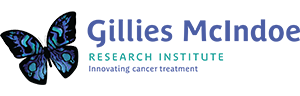 gillies